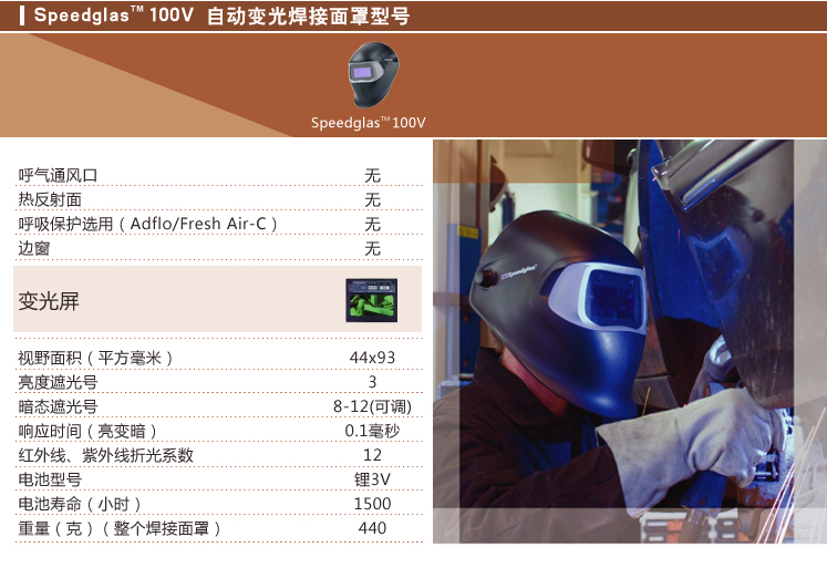 3M SpeedglasTM 100V自動(dòng)變光焊接面罩